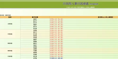▲今23日全台停班停課一覽。（圖／翻攝行政院人事行政總處網站）