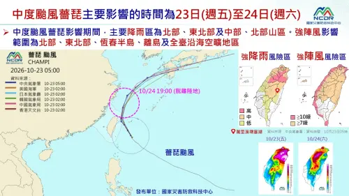 ▲薔琵颱風今天起影響台灣最劇烈，尤其北部地區、中部山區等地要留意豪雨級以上的降雨，全台各地也要嚴防強風。（圖/NCDR）