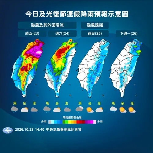 ▲氣象署最新風雨預報，周六晚間開始風雨就逐漸趨緩，今天北部、宜花地區仍要防超大豪雨等級的降雨。（圖/中央氣象署cwa.gov.tw）