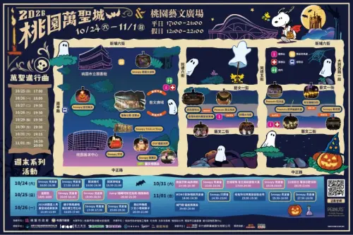 ▲「2026桃園萬聖城」場域圖（圖／桃園觀旅局提供）