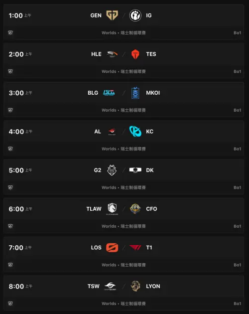 ▲《英雄聯盟》世界賽瑞士輪首日賽程。（圖／翻攝自LOL ESPORTS官網）
