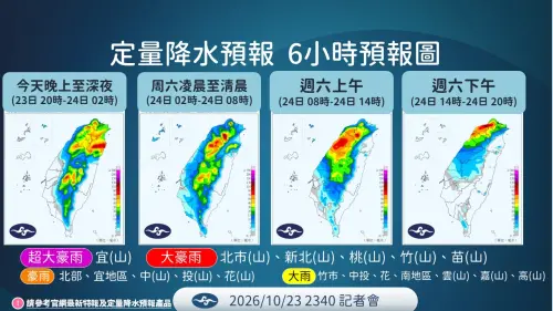 ▲今天白天之後才會開始逐漸向北移動並慢慢遠離，10級風暴半徑籠罩台灣北部地區、宜蘭甚至北花蓮地區，因此北台灣地區目前的風雨相對相當明顯。（圖/中央氣象署cwa.gov.tw）