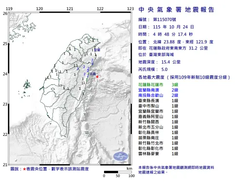 地震速報／04:48連兩震！花蓮外海規模5.0地震　南投最大震度3級