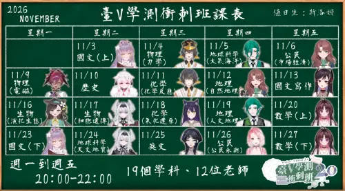 學測生快收藏！台灣VTuber開線上補習班：19堂課、師資、時間一覽