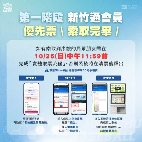 ▲新竹通首波索票秒殺，市府提醒取得序號者須於10/25中午前至拓元劃位並至ibon取票。（圖／新竹市政府提供）