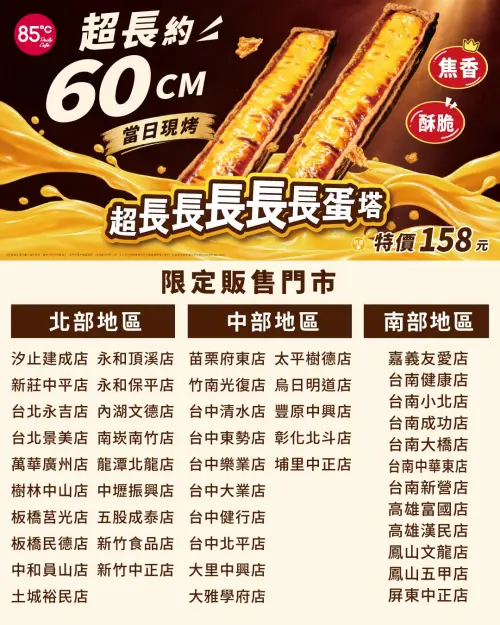 ▲85度C「超長長長長長蛋塔」單條158元。（圖／業者提供）