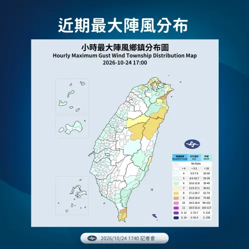 ▲薔琵颱風外圍影響，目前北部沿海、大台北山區、宜蘭、台東、恆春半島、蘭嶼、中部以北山區，仍可能出現7至9級強陣風。（圖／中央氣象署cwa.gov.tw）