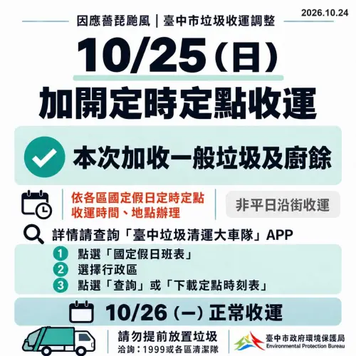▲台中市環保局宣布，10/25加開定時定點收運一般垃圾及廚餘，10/26恢復正常收運。（圖／翻攝台中市環保局）