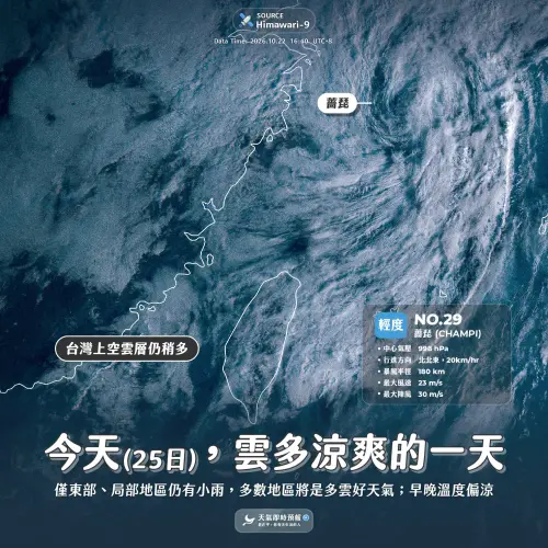 ▲10月25日迎台灣光復節，今天將是雲多涼爽的一天。（圖／天氣即時預報）