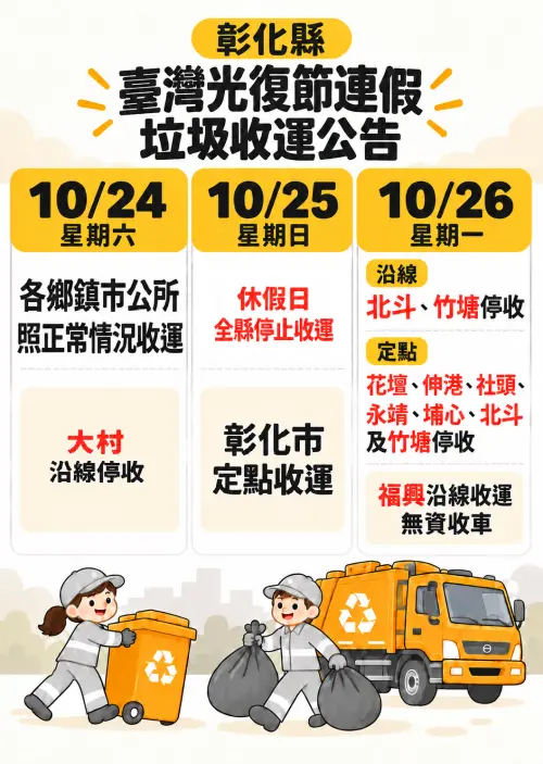 ▲10月26日彰化縣北斗鎮、竹塘鄉沿線暫停收運；花壇鄉、伸港鄉、社頭鄉、永靖鄉、埔心鄉、北斗鎮及竹塘鄉定點暫停收運，另福興鄉沿線正常收運垃圾，惟無資源回收車服務。 （圖／彰化縣政府提供）
