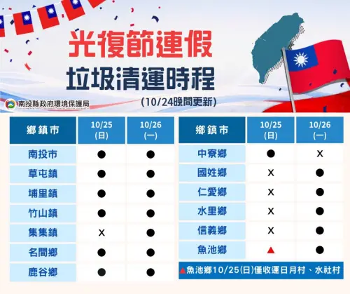 ▲南投縣10月26日各鄉鎮市清運時程一圖看。（圖／南投縣政府環境保護局臉書）