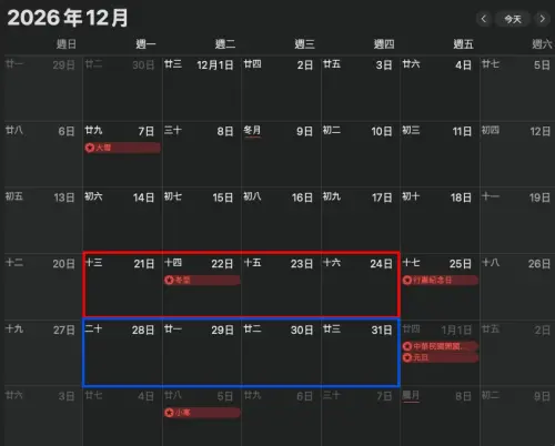 ▲12月底最強請假攻略，上班族運用特休可以有兩種模式，一個是9天連假，一個是10天連假，差別在於工作類別年底是否一定要進公司工作。（圖/記者張嘉哲合成）