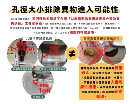 八曜和茶活蛞蝓調查出爐！專家排除門市內部滋生可能　創辦人發聲
