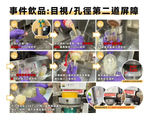 ▲據八曜和茶公布的科學鑑識與外部調查結果，蛞蝓應非於門市內部滋生，也非透過內部管線或設備入侵。（圖／八曜和茶Threads）