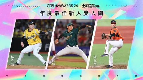 ▲年度最佳新人獎入圍者包括中信兄弟伍立辰、台鋼雄鷹李欣穎、統一7-ELEVEN獅鍾允華。（圖／中職提供）