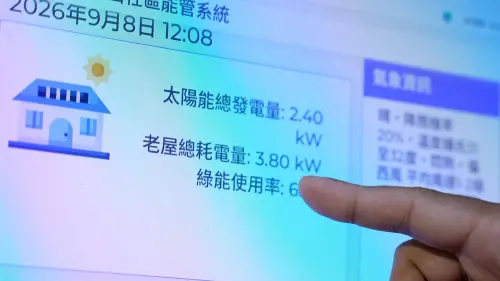▲老厝54屋頂安裝6kW自發自用太陽光電及能源管理系統，可掌握即時發用電資訊，並遠端遙控電盤開關。（圖／記者王郁勳攝）