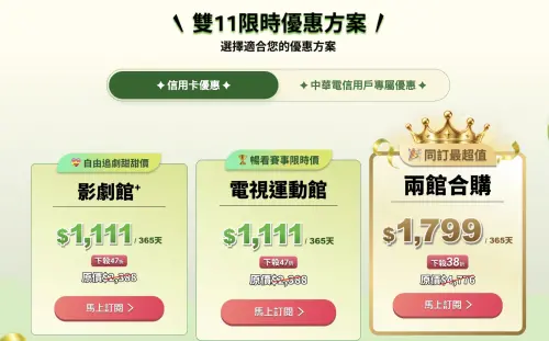 ▲Hami Video雙11優惠，影劇館⁺、電視運動館365天各1111元，平均每月約93元，雙館合購1799元，平均單月150元。（圖／翻攝Hami Video官網）