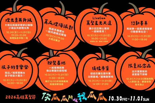 ▲2026高雄萬聖節將於10月30日至11月1日再度於衛武營盛大登場，今年活動全面升級。（圖／高市府教育局提供）