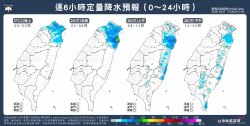 ▲東北季風帶來明顯降溫，日夜溫差也大，早晚外出最好加帶薄外套；北基桃宜今日清晨須留意降雨，出門記得帶傘。（圖／臉書粉專「台灣颱風論壇｜天氣特急」）