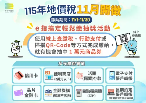 ▲新竹市推「e指搞定輕鬆繳」，掃碼繳地價稅抽1萬元商品券。（圖／新竹市政府提供）