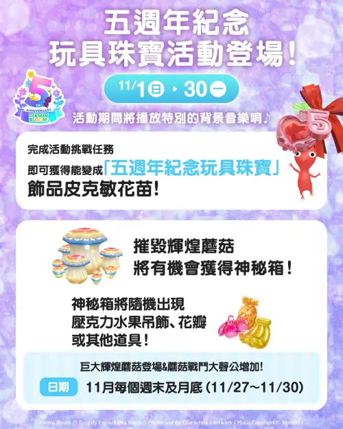 ▲《Pikmin Bloom》10月推出全新的「五週年紀念玩具珠寶飾品皮克敏」，蘑菇主題則是「輝煌蘑菇」。（圖／《Pikmin Bloom》官方提供）