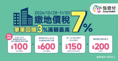 ▲悠遊付繳地價稅筆筆3%、滿額最高7%，綁定玉山信用卡與指定銀行享加碼。（圖／悠遊卡公司提供）