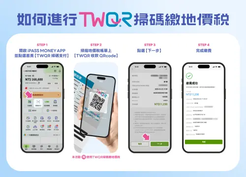 ▲iPASS MONEY APP掃描地價稅TWQR繳費教學，繳納任一筆即贈50元數位券。（圖／一卡通提供）