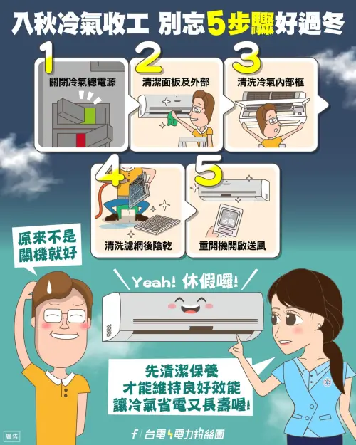 ▲台電整理入秋冷氣收工保養5步驟，提醒民眾切勿直接關機放置不管。（圖／台電電力粉絲團提供）