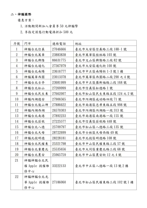 ▲神腦國際台北門市地點一圖看。（圖／台北市環保局提供）