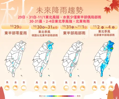 ▲東北季風增強影響時，北台灣降雨區域擴大，東北部也要注意局部大雨發生。（圖／中央氣象署cwa.gov.tw）