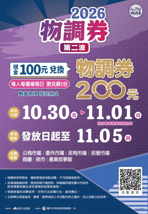 ▲台中市政府經發局公布2026第二波物調券官方活動資訊海報。（圖／台中市政府提供）