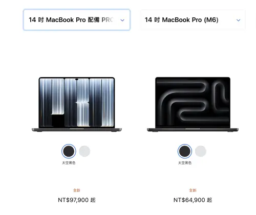 ▲MacBook Pro M6與M5 Pro觸控版價差3.3萬元，螢幕、晶片效能及記憶體配置都有差異。（圖／翻攝Apple官網）