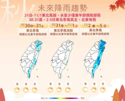 ▲未來一周東北季風增強影響時，北台灣降雨區域擴大，東北部也要注意局部大雨發生。（圖／中央氣象署cwa.gov.tw）