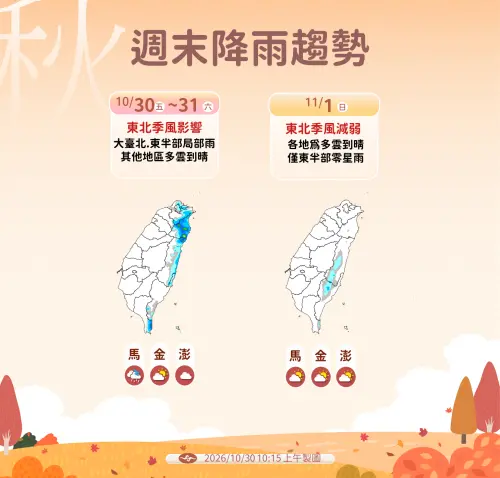▲今（30）日基隆北海岸、宜蘭地區有局部短暫雨，桃園以北、花東地區、恆春半島也有零星短暫雨，新竹以南多雲到晴。（圖／中央氣象署cwa.gov.tw）