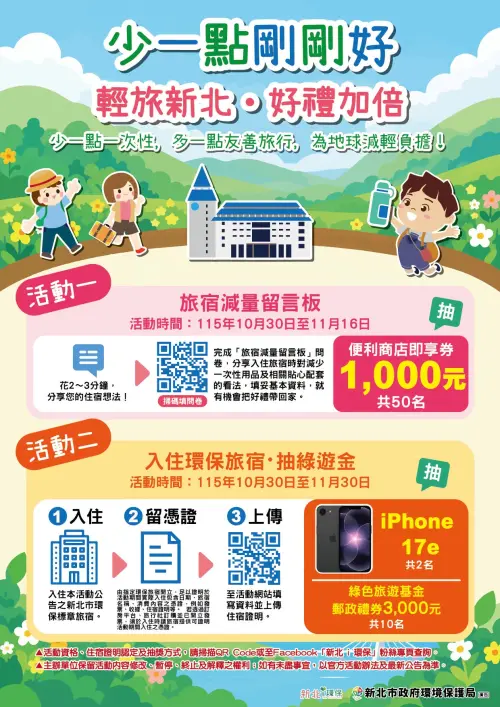 ▲新北市環保局今日起正式舉辦「少一點剛剛好｜輕旅新北‧好禮加倍」活動，詳細活動規則、時間一圖看。（圖／新北市環保局提供）