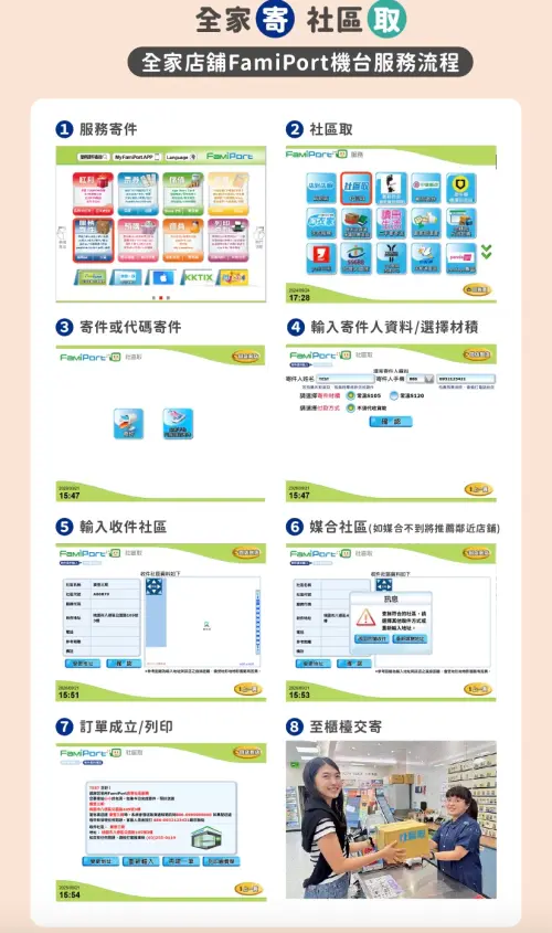 ▲全家門市FamiPort機台操作流程。（圖／翻攝自全家）