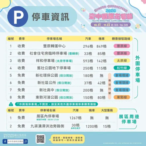 ▲「2026台中國際花毯節」停車資訊（圖／台中市觀旅局提供）