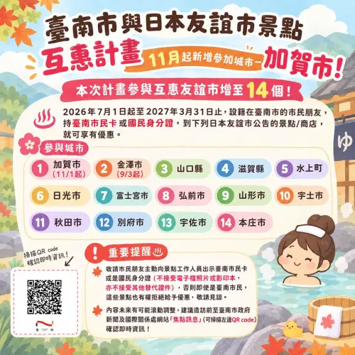 ▲日本知名溫泉勝地「石川縣加賀市」加入台南首創的「日本友誼市景點互惠計畫」，從11月1日起至明年3月31日，台南市民只要憑市民卡或身分證正本，便可享有四大特色溫泉免費泡。（圖/臺南市政府提供）