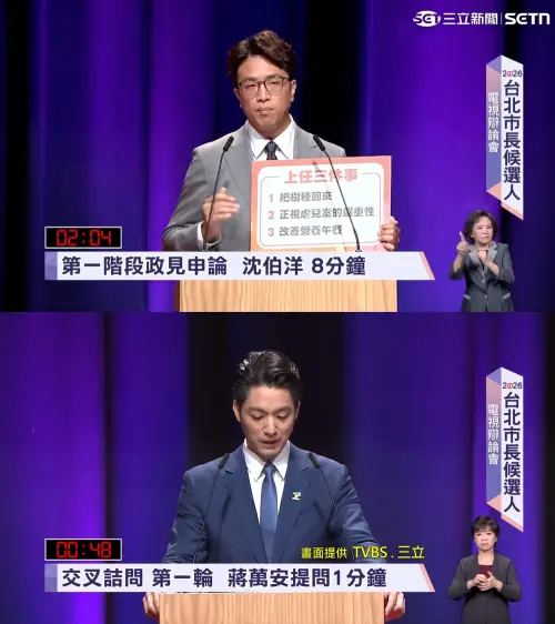 ▲蔣萬安、沈伯洋每一階段的辯論，是由2位手語老師輪番上陣。（圖／翻攝自三立、沈伯洋Puma YouTube）