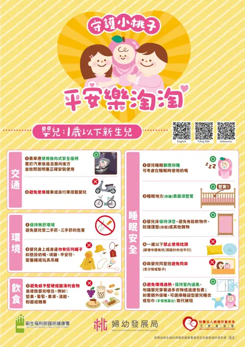 ▲《新生兒安全指南》推出多國語言版，提供中文、英文、印尼文及越南文等語言版本。（圖／翻攝自靖娟兒童安全文教基金會官網www.safe.org.tw）
