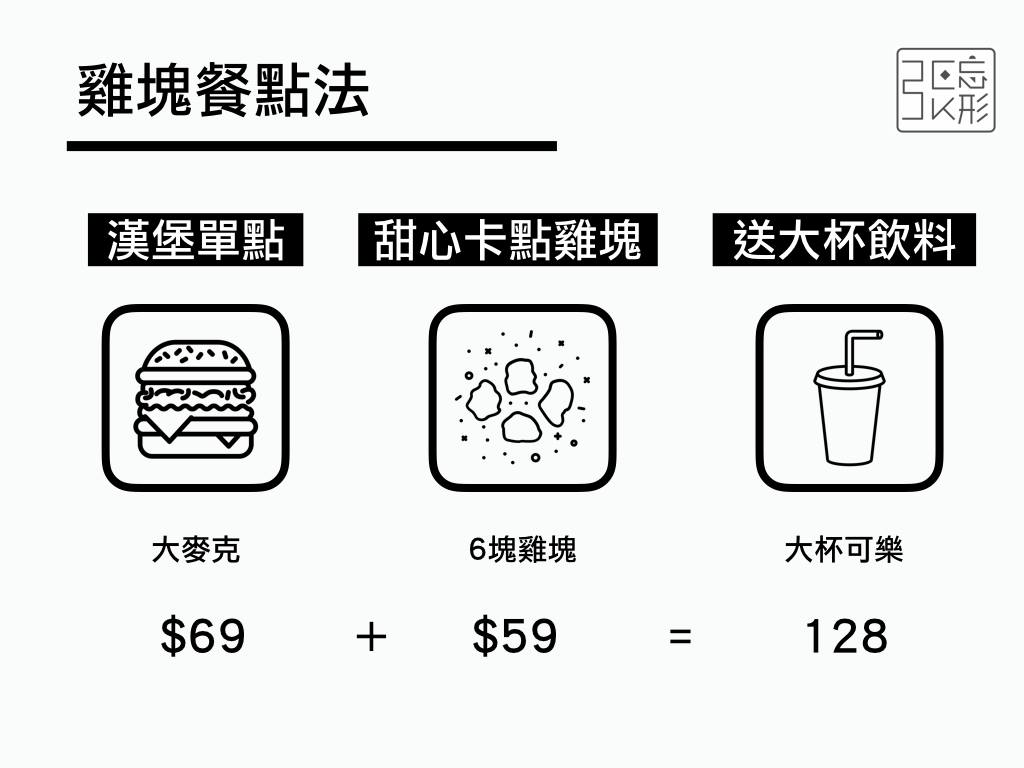 超划算！神人曝5招麥當勞「點餐攻略」　網驚：多吃一餐
