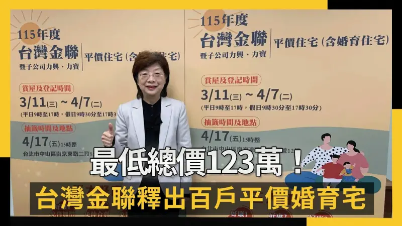 最低總價123萬！台灣金聯釋出100戶平價、婚育宅　明起開放申購