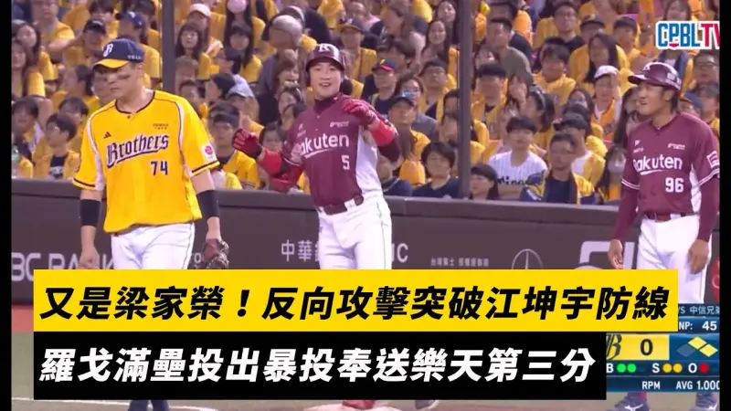 台灣大賽／又是梁家榮！反向攻擊突破江坤宇防線　羅戈滿壘投出暴投奉送樂天第三分