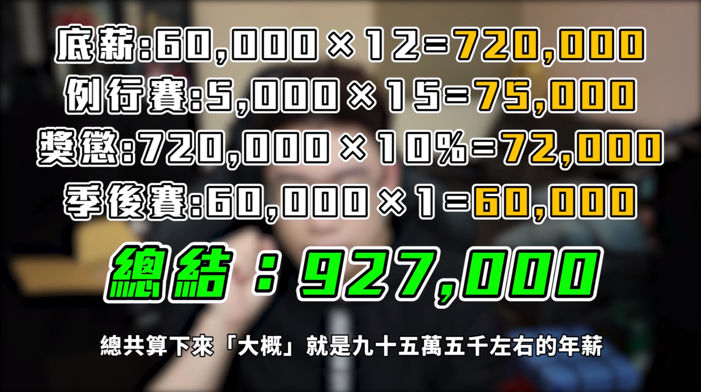 ▲Toyz粗估二線選手一年的年薪。（圖／翻攝自Youtube）