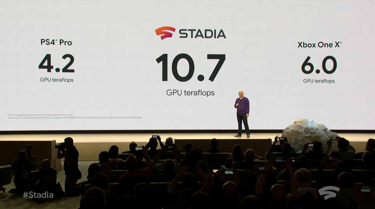 ▲Stadia每秒的浮點運算高達10.7億次，輕鬆超越PS4 Pro與Xbox One X。（圖／翻攝自Youtube）